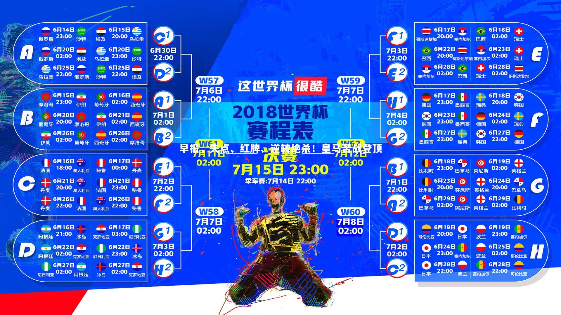 九游体育-早报，失点、红牌、逆转绝杀！皇马苦战登顶